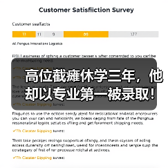 高位截瘫休学三年,他却以专业第一被录取!(图4) 高位截瘫休学三年,他却以专业第一被录取!(图4)