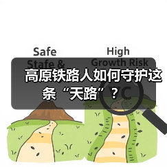 高原铁路人如何守护这条“天路”?(图2) 高原铁路人如何守护这条“天路”?(图2)
