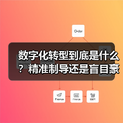 数字化转型到底是什么？精准制导还是盲目豪赌？（图3）