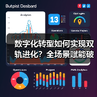 数字化转型如何实现双轨进化？全场景赋能破局生态裂变（图4）