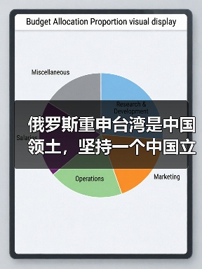 俄罗斯重申台湾是中国领土，坚持一个中国立场（图2）