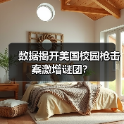 数据揭开美国校园枪击案激增谜团?(图3) 数据揭开美国校园枪击案激增谜团?(图3)