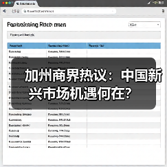 加州商界热议:中国新兴市场机遇何在?(图2) 加州商界热议:中国新兴市场机遇何在?(图2)