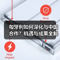 匈牙利如何深化与中国合作?机遇与成果全解析(图2) 匈牙利如何深化与中国合作?机遇与成果全解析(图2)