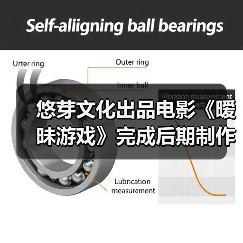 悠芽文化出品电影《暧昧游戏》完成后期制作,凌嘉、谭嘉泰领衔主演(图1) 悠芽文化出品电影《暧昧游戏》完成后期制作,凌嘉、谭嘉泰领衔主演(图1)