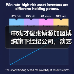 中戏才俊张博源加盟博纳旗下经纪公司，演艺星途璀璨启航（图2）