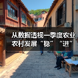 从数据透视一季度农业农村发展“稳”“进”“好” 乡村休闲旅游蓬勃兴旺（图2）