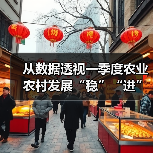 从数据透视一季度农业农村发展“稳”“进”“好” 乡村休闲旅游蓬勃兴旺（图4）