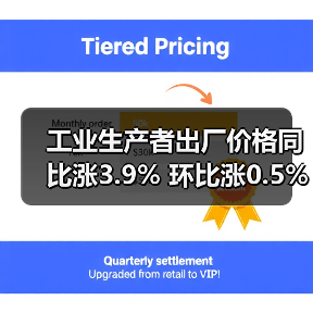 工业生产者出厂价格同比涨3.9% 环比涨0.5%(图3) 工业生产者出厂价格同比涨3.9% 环比涨0.5%(图3)