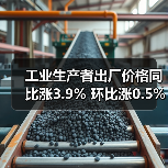 工业生产者出厂价格同比涨3.9% 环比涨0.5%(图4) 工业生产者出厂价格同比涨3.9% 环比涨0.5%(图4)