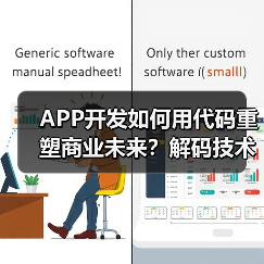 APP开发如何用代码重塑商业未来？解码技术驱动变革路径（图3）