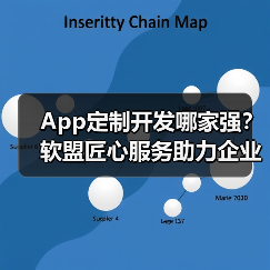 App定制开发哪家强？软盟匠心服务助力企业突围（图2）