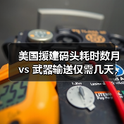 美国援建码头耗时数月 vs 武器输送仅需几天,背后真相令人震惊(图4) 美国援建码头耗时数月 vs 武器输送仅需几天,背后真相令人震惊(图4)