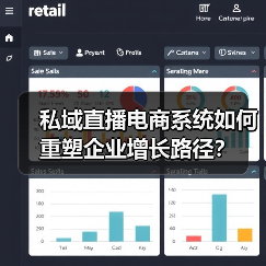 私域直播电商系统如何重塑企业增长路径？