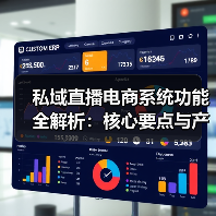 私域直播电商系统功能全解析：核心要点与产品方案（图3）