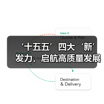 ‘十五五’四大‘新’发力，启航高质量发展新征程