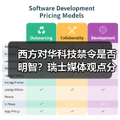 西方对华科技禁令是否明智?瑞士媒体观点分析(图1) 西方对华科技禁令是否明智?瑞士媒体观点分析(图1)