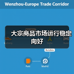 大宗商品市场运行稳定向好(图1) 大宗商品市场运行稳定向好(图1)