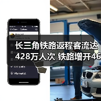 长三角铁路返程客流达428万人次 铁路增开469列应对高峰(图1) 长三角铁路返程客流达428万人次 铁路增开469列应对高峰(图1)