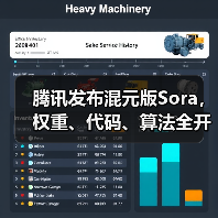 腾讯发布混元版Sora，权重、代码、算法全开源（图2）