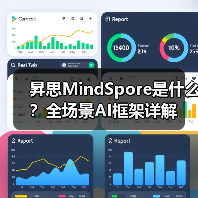 昇思MindSpore是什么?全场景AI框架详解(图1) 昇思MindSpore是什么?全场景AI框架详解(图1)