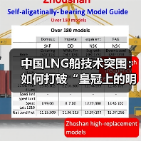 中国LNG船技术突围：如何打破“皇冠上的明珠”垄断？