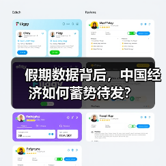 假期数据背后,中国经济如何蓄势待发?(图1) 假期数据背后,中国经济如何蓄势待发?(图1)