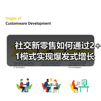 社交新零售如何通过2+1模式实现爆发式增长?(图1) 社交新零售如何通过2+1模式实现爆发式增长?(图1)