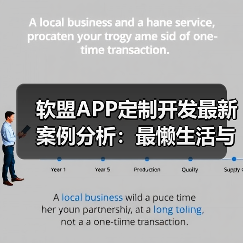 软盟APP定制开发最新案例分析:最懒生活与链动2+1私域电商平台闪耀登场(图2) 软盟APP定制开发最新案例分析:最懒生活与链动2+1私域电商平台闪耀登场(图2)