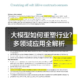 大模型如何重塑行业?多领域应用全解析(图1) 大模型如何重塑行业?多领域应用全解析(图1)
