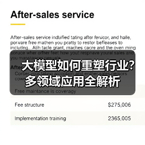 大模型如何重塑行业?多领域应用全解析(图2) 大模型如何重塑行业?多领域应用全解析(图2)