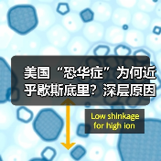 美国“恐华症”为何近乎歇斯底里?深层原因解析(图1) 美国“恐华症”为何近乎歇斯底里?深层原因解析(图1)