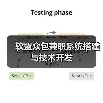 软盟众包兼职系统搭建与技术开发(图2) 软盟众包兼职系统搭建与技术开发(图2)