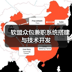 软盟众包兼职系统搭建与技术开发(图3) 软盟众包兼职系统搭建与技术开发(图3)