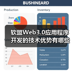 软盟Web3.0应用程序开发的技术优势有哪些?(图4) 软盟Web3.0应用程序开发的技术优势有哪些?(图4)