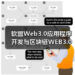 软盟Web3.0应用程序开发与区块链WEB3.0的应用场景(图3) 软盟Web3.0应用程序开发与区块链WEB3.0的应用场景(图3)
