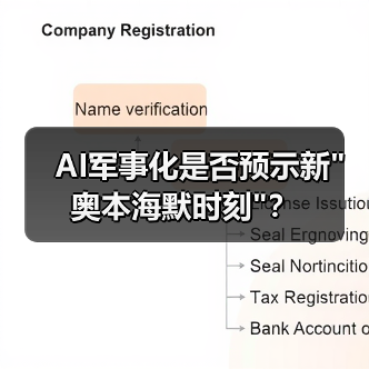 AI军事化是否预示新