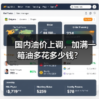国内油价上调，加满一箱油多花多少钱？（图2）