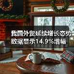 我国外贸延续增长态势 数据显示14.9%增幅(图4) 我国外贸延续增长态势 数据显示14.9%增幅(图4)