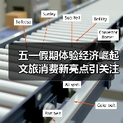五一假期体验经济崛起 文旅消费新亮点引关注(图2) 五一假期体验经济崛起 文旅消费新亮点引关注(图2)