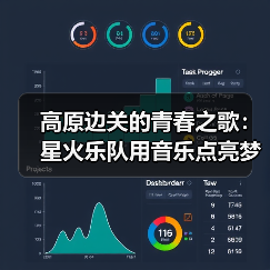 高原边关的青春之歌:星火乐队用音乐点亮梦想(图4) 高原边关的青春之歌:星火乐队用音乐点亮梦想(图4)