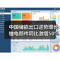 中国储能出口逆势增长 锂电部件同比激增50%