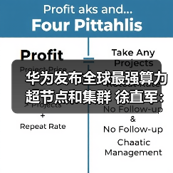 华为发布全球最强算力超节点和集群 徐直军:全(图4) 华为发布全球最强算力超节点和集群 徐直军:全(图4)