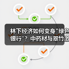 林下经济如何变身 林下经济如何变身