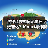 法律科技如何赋能律所数智化？iCourt与炜衡共建AI实践基地（图2）