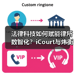 法律科技如何赋能律所数智化？iCourt与炜衡共建AI实践基地（图4）