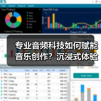 专业音频科技如何赋能音乐创作?沉浸式体验引爆BilibiliWorld!(图4) 专业音频科技如何赋能音乐创作?沉浸式体验引爆BilibiliWorld!(图4)