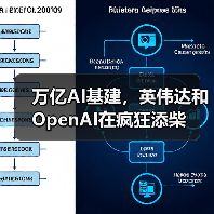万亿AI基建，英伟达和OpenAI在疯狂添柴