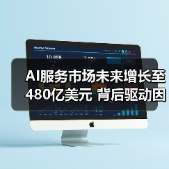 AI服务市场未来增长至480亿美元 背后驱动因素有哪些？