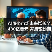 AI服务市场未来增长至480亿美元 背后驱动因素有哪些?(图4) AI服务市场未来增长至480亿美元 背后驱动因素有哪些?(图4)